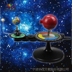 探索教學(xué)演示用品市場 價格、廠家與中國供應(yīng)商全解析